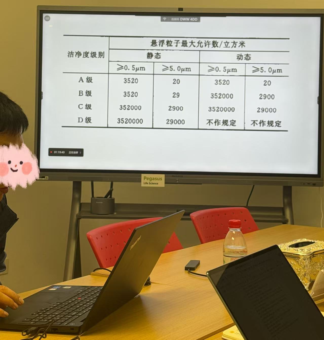 质量体系培训现场